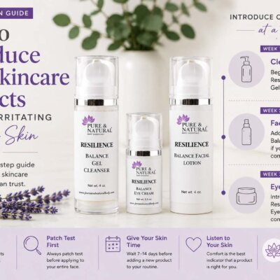 How to introduce new skincare products for sensitive skin using the Calm Skin Routine with Resilience Balance Gel Cleanser, Facial Lotion, and Eye Cream